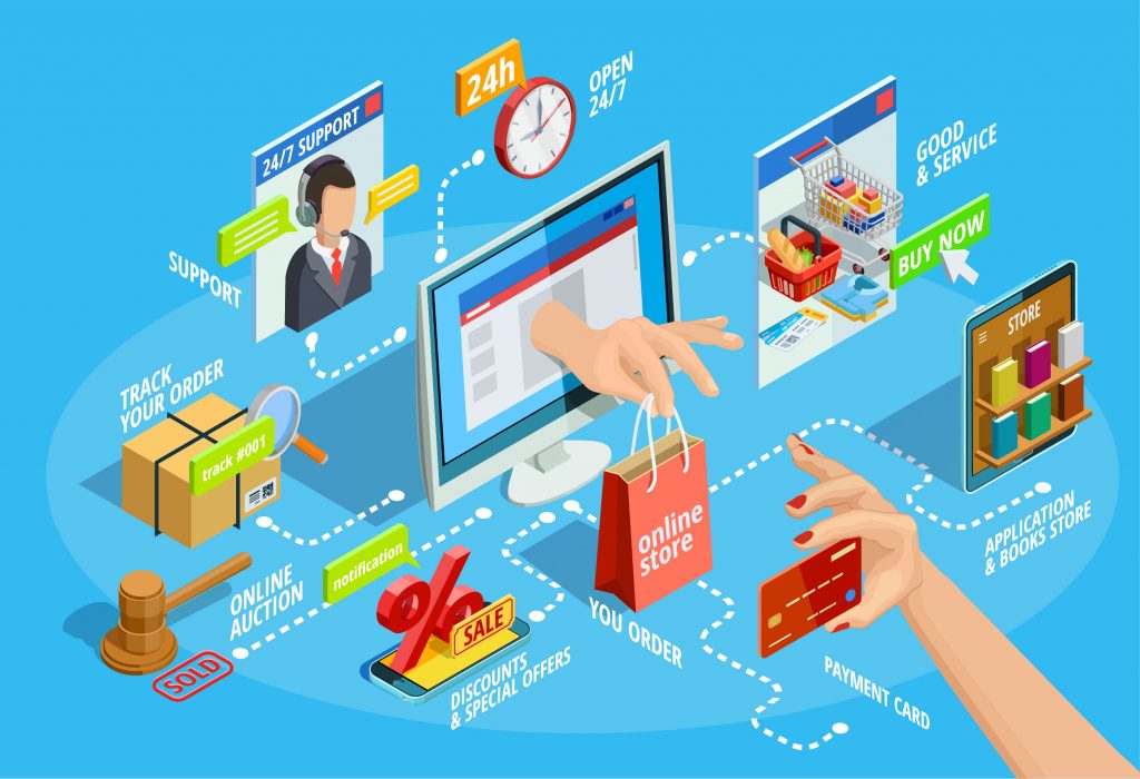 Thiết kế trang Web bằng AI - Mọi thứ bạn cần biết về việc tạo một trang Web được hỗ trợ bằng AI