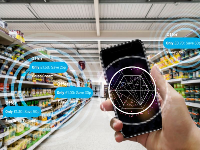 Sức mạnh của AI trong bán hàng và 5 cách bạn có thể sử dụng nó