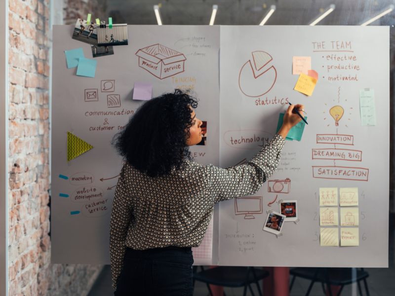 Cách xây dựng thương hiệu của bạn với một bảng tạo cảm hứng (Mood board)